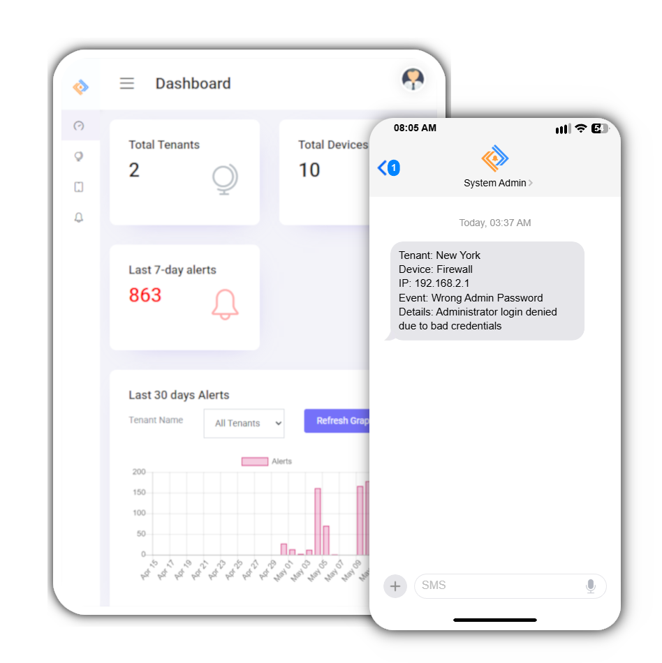 PhoneDisplay